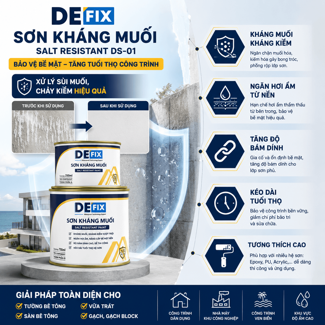 Sơn Chống Sùi Muối, Chảy Kiềm, Ngăn Hơi Ẩm cho Tường và Sàn Bê Tông DEFIX DS-01