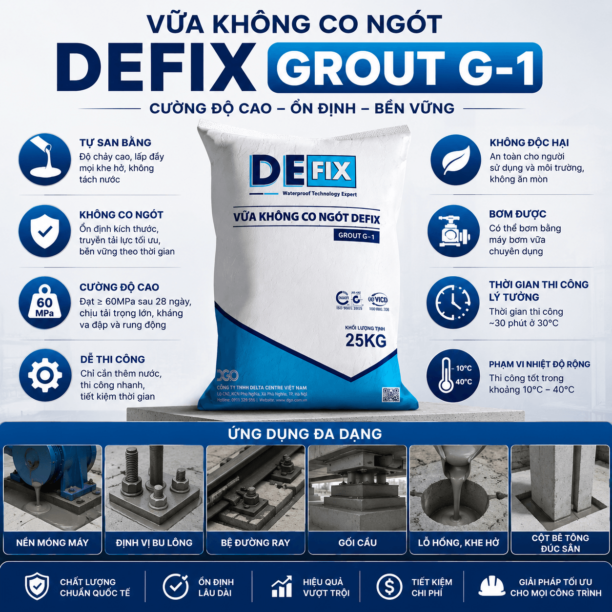 DEFIX G-1 International Standard High-Strength Non-Shrink Grout